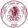 Okemos High School 1969